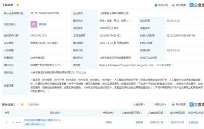 永信至诚1亿元新设科技子公司 含AI软件开发业务